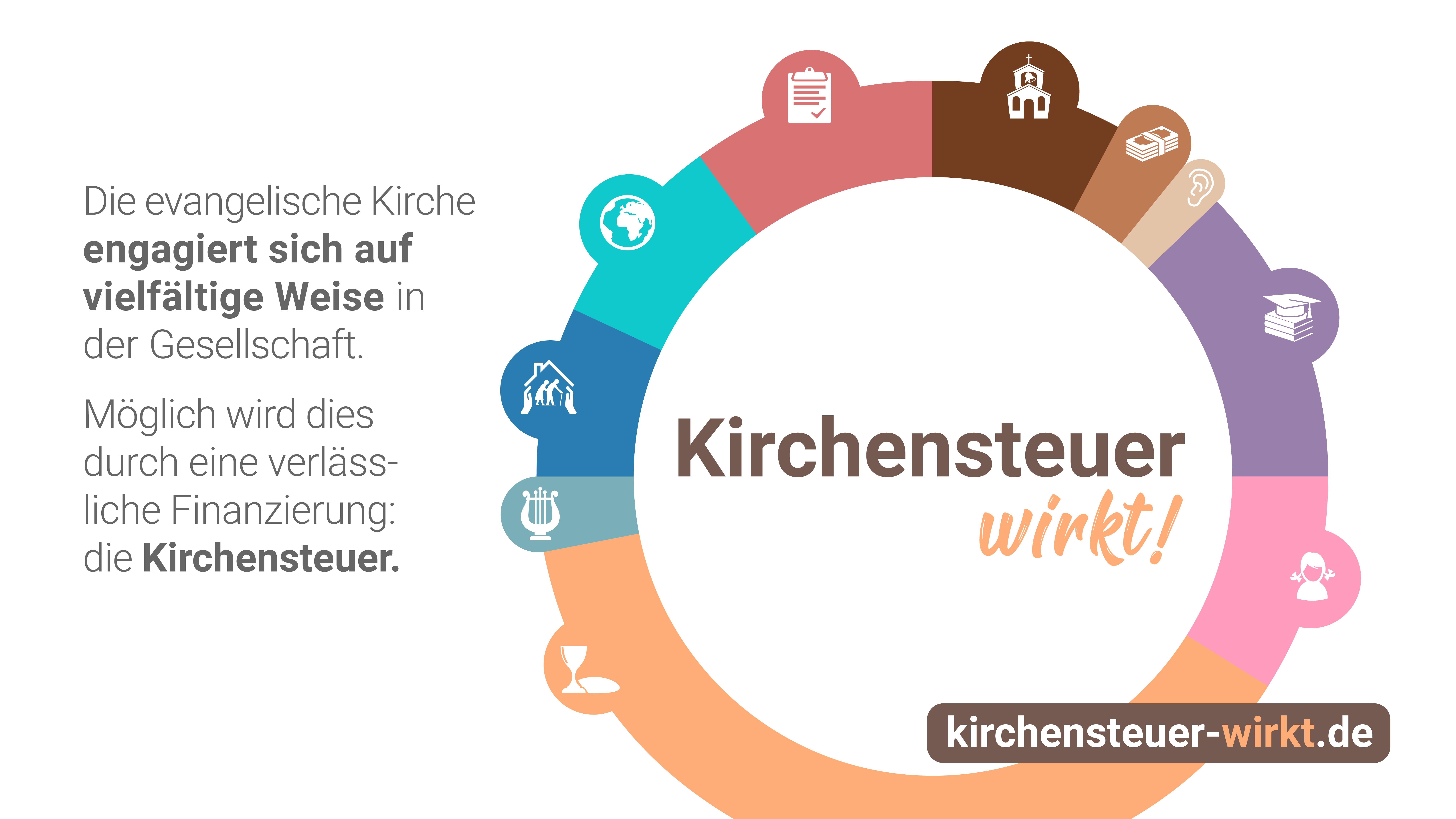 KW V1 Diagramm 1920x1080px